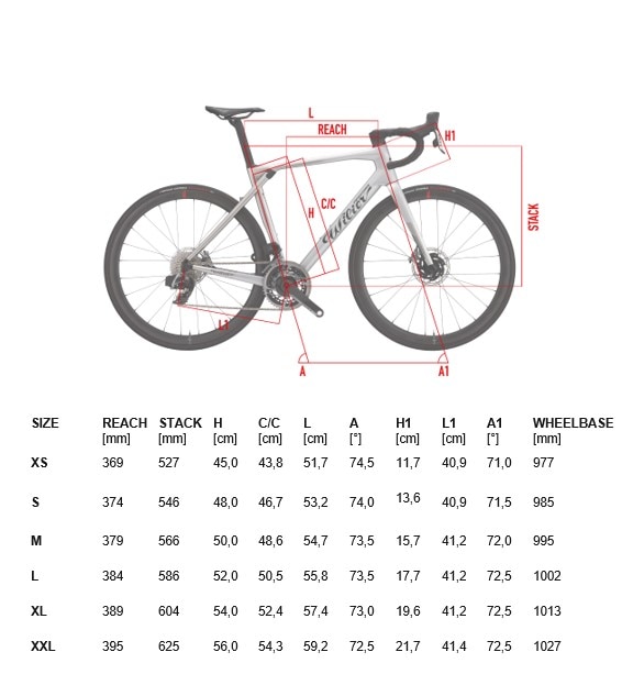 Wilier GRANTURISMO SLR ロードバイクフレーム FRAMESET WILIER GRANTURISMO SLR + 0 BAR